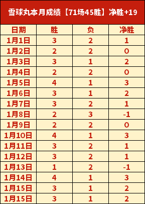 岁女足球员,养伤变模特,转型纠结,太阳城,太阳城娱乐,太阳城app,太阳城赌场