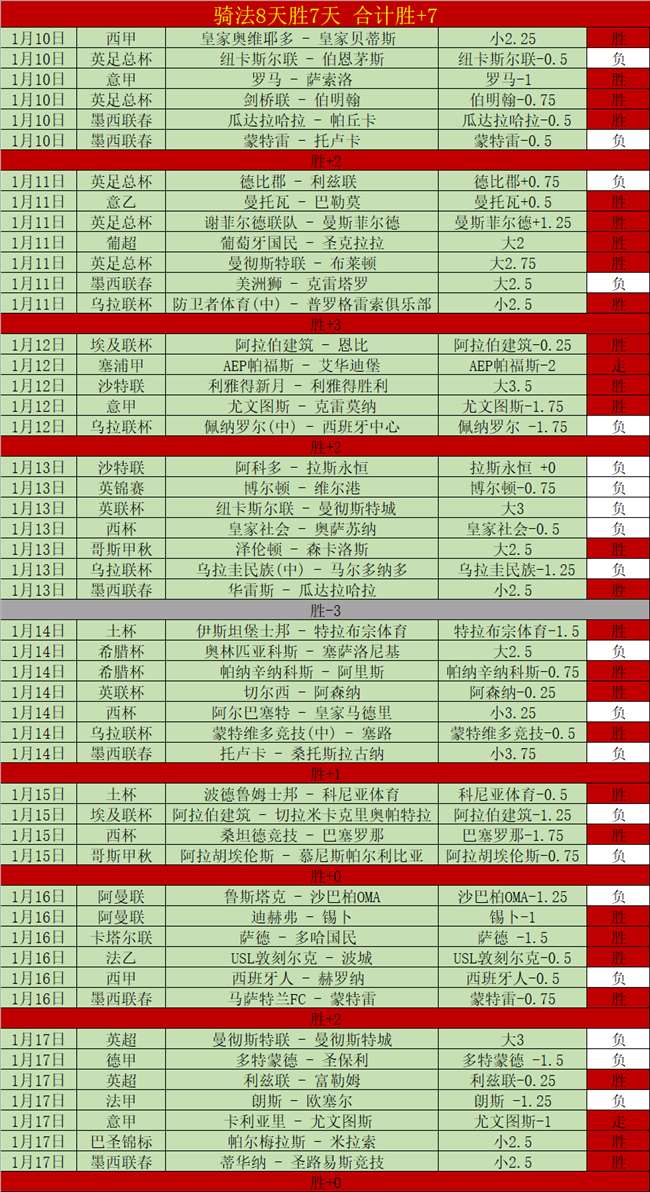 三员虎将同,场竞技,埃尔切队巴,太阳城,太阳城娱乐,太阳城app,太阳城赌场