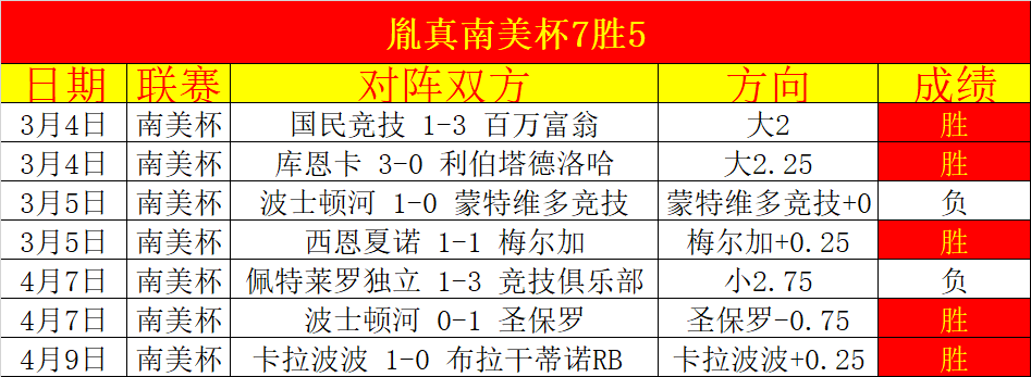 利物浦新星,斯洛特惊艳,首秀,太阳城,太阳城娱乐,太阳城app,太阳城赌场