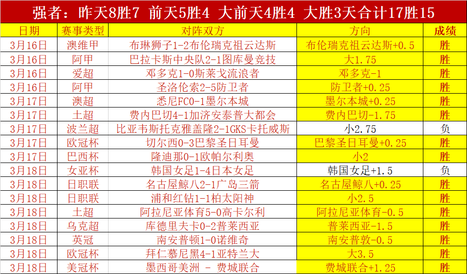 李倩,公斤级拳击,夺冠,太阳城,太阳城娱乐,太阳城app,太阳城赌场