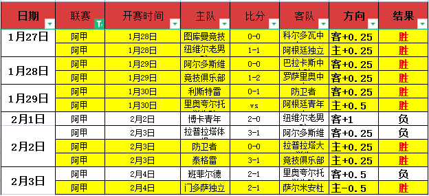 赫塔菲,毕尔巴鄂竞,西甲前瞻分,太阳城,太阳城娱乐,太阳城app,太阳城赌场