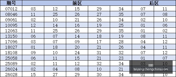 指尖舞动夏,联刘颜诚,广州大胜江,太阳城,太阳城娱乐,太阳城app,太阳城赌场