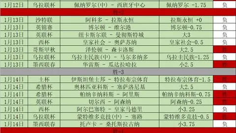 《三员虎将同场竞技！埃尔切队巴萨系球员赛前赛后互动热烈》