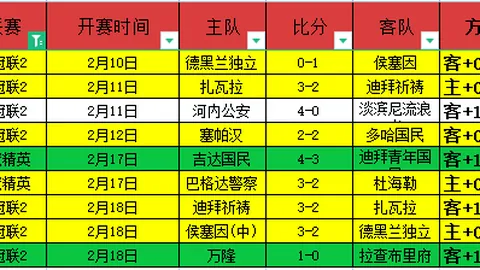 2025美洲杯小组赛赛程及规则详解